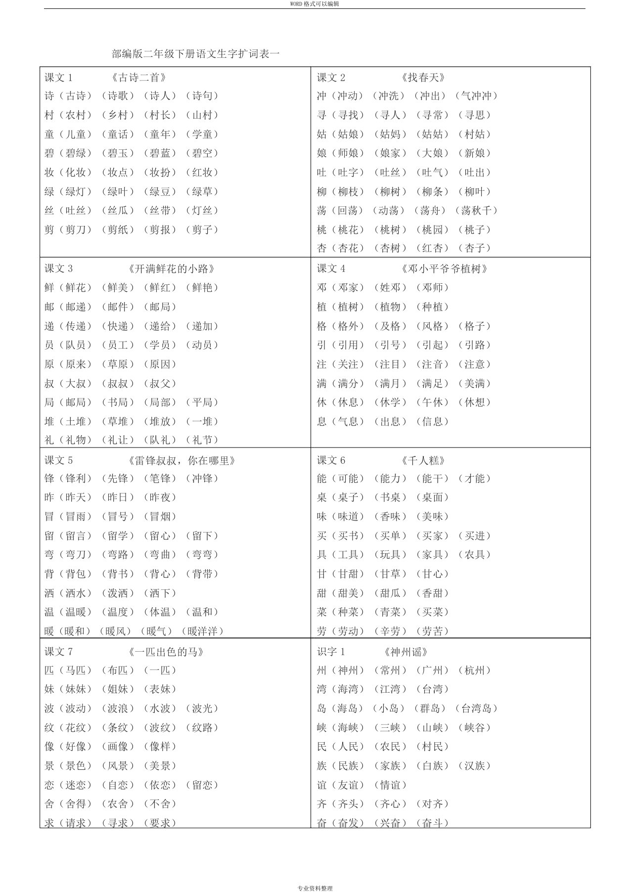 部编版二年级下册语文生字扩词表