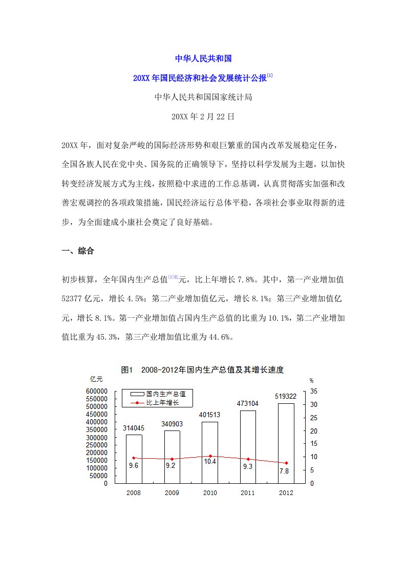 冶金行业-X年中国国民经济和社会发展统计公报