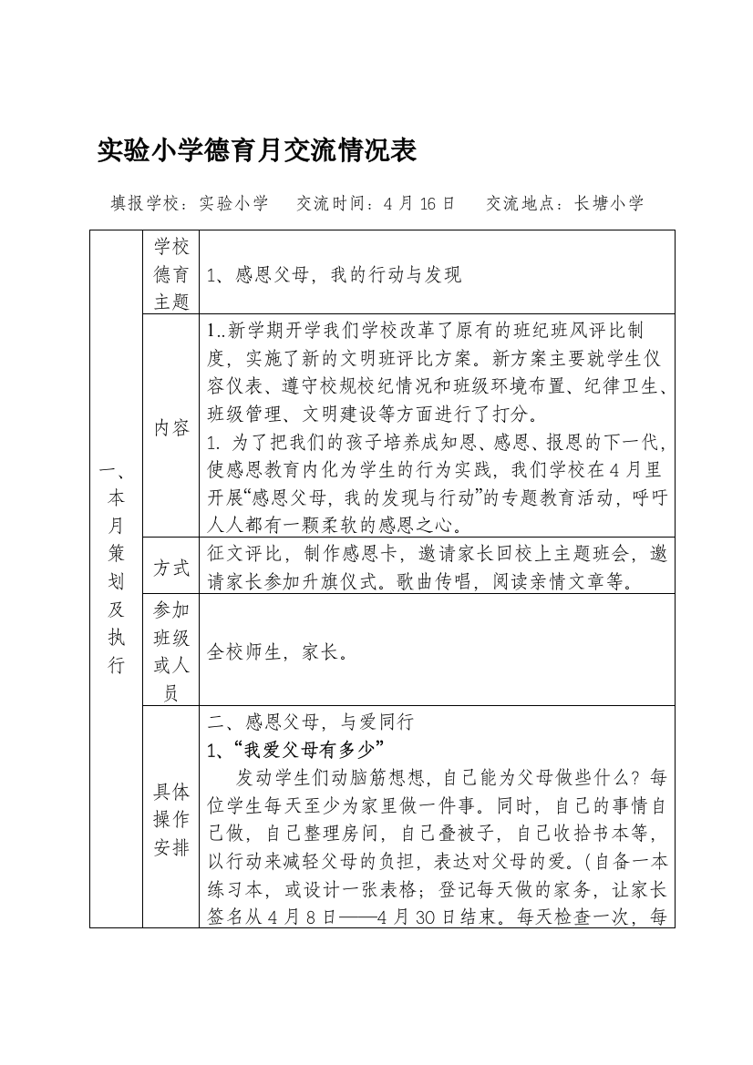 试验小学德育月交换情况表