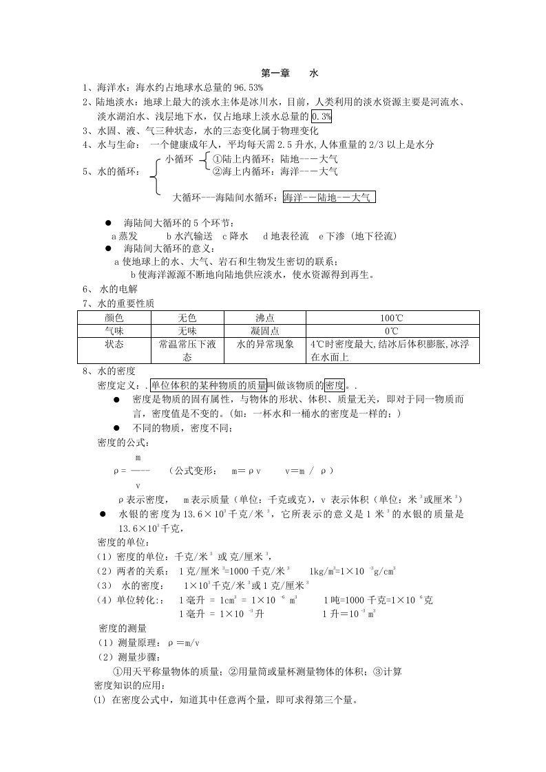 浙江版科学八上总复习提纲