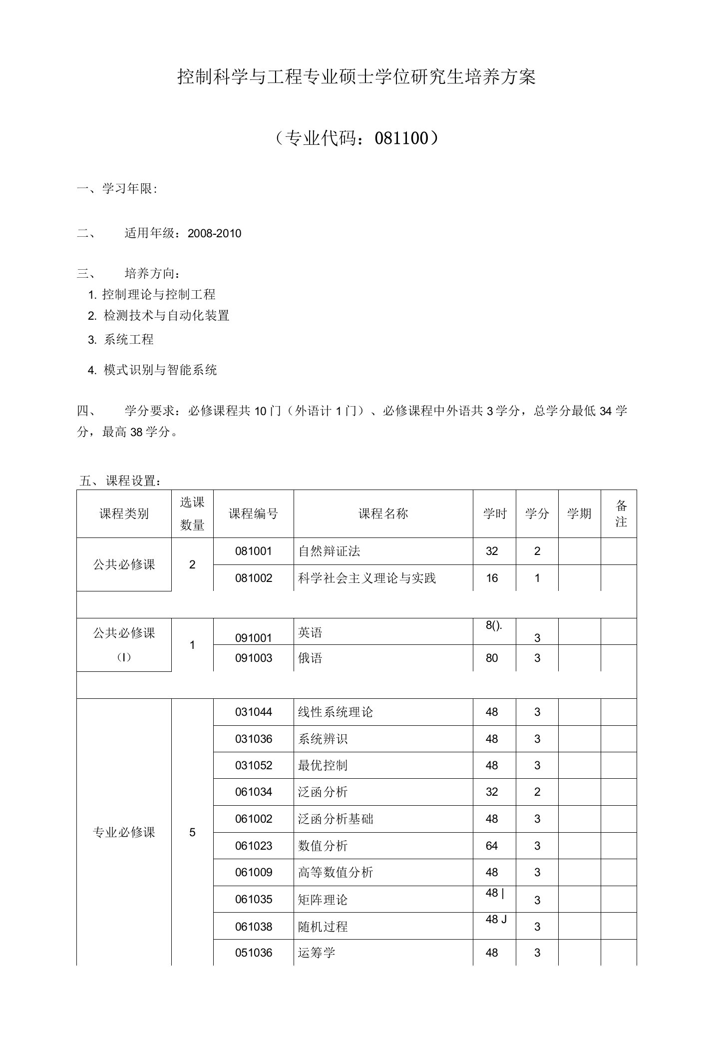 控制科学与工程专业硕士学位研究生培养方案