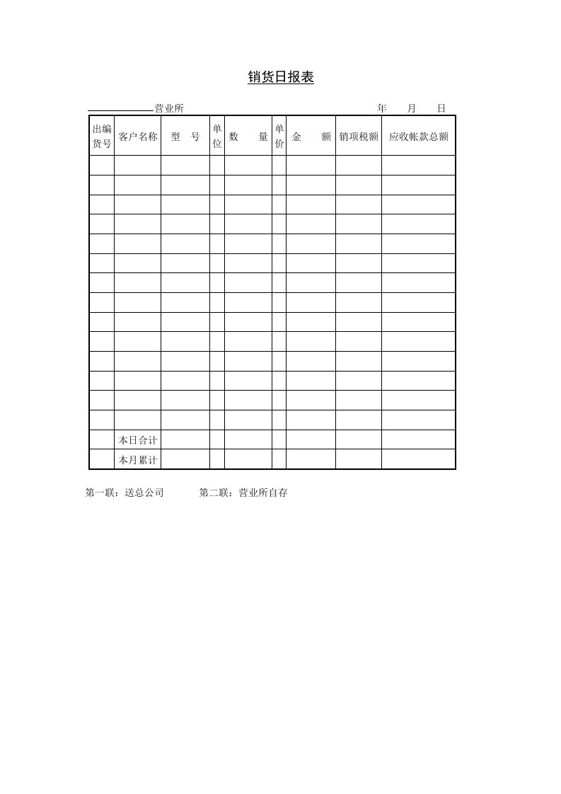 销货日报表
