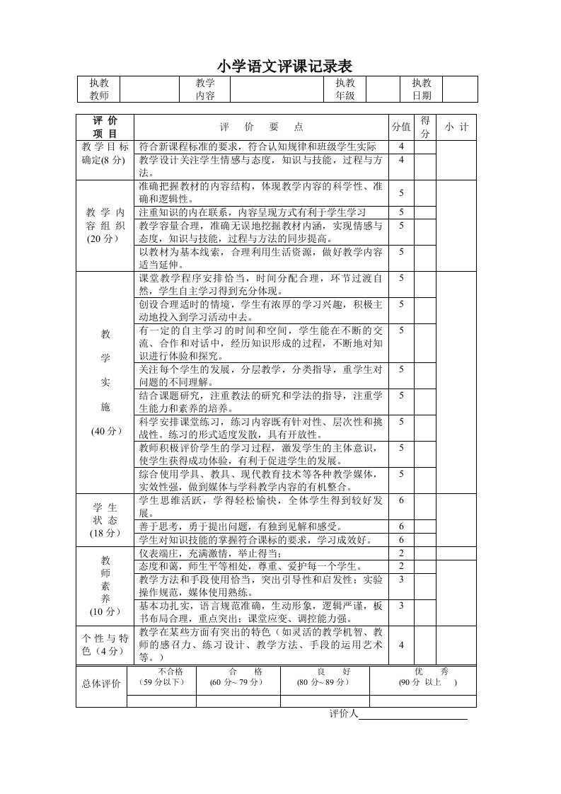 小学语文评课细则以及记录表