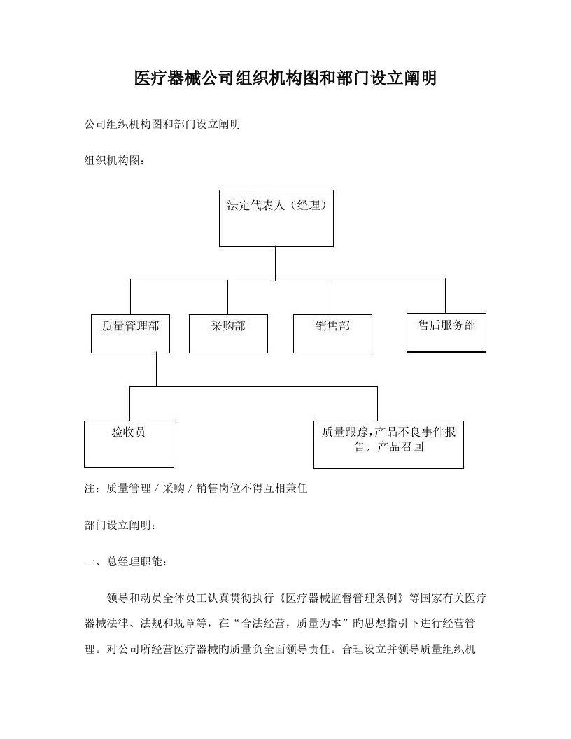 医疗器械公司组织机构图和部门设置说明