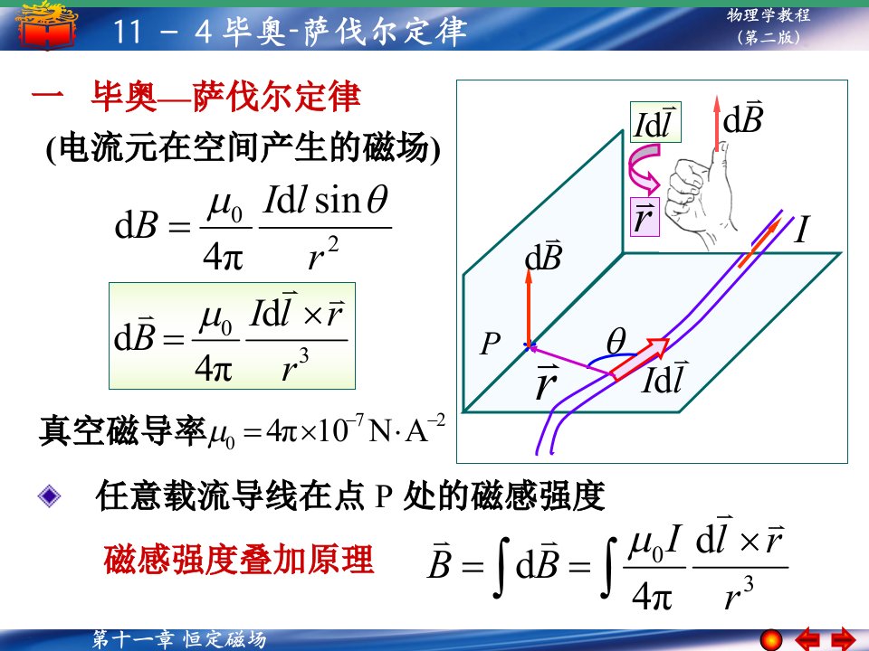 11-4+毕奥-萨伐尔定律