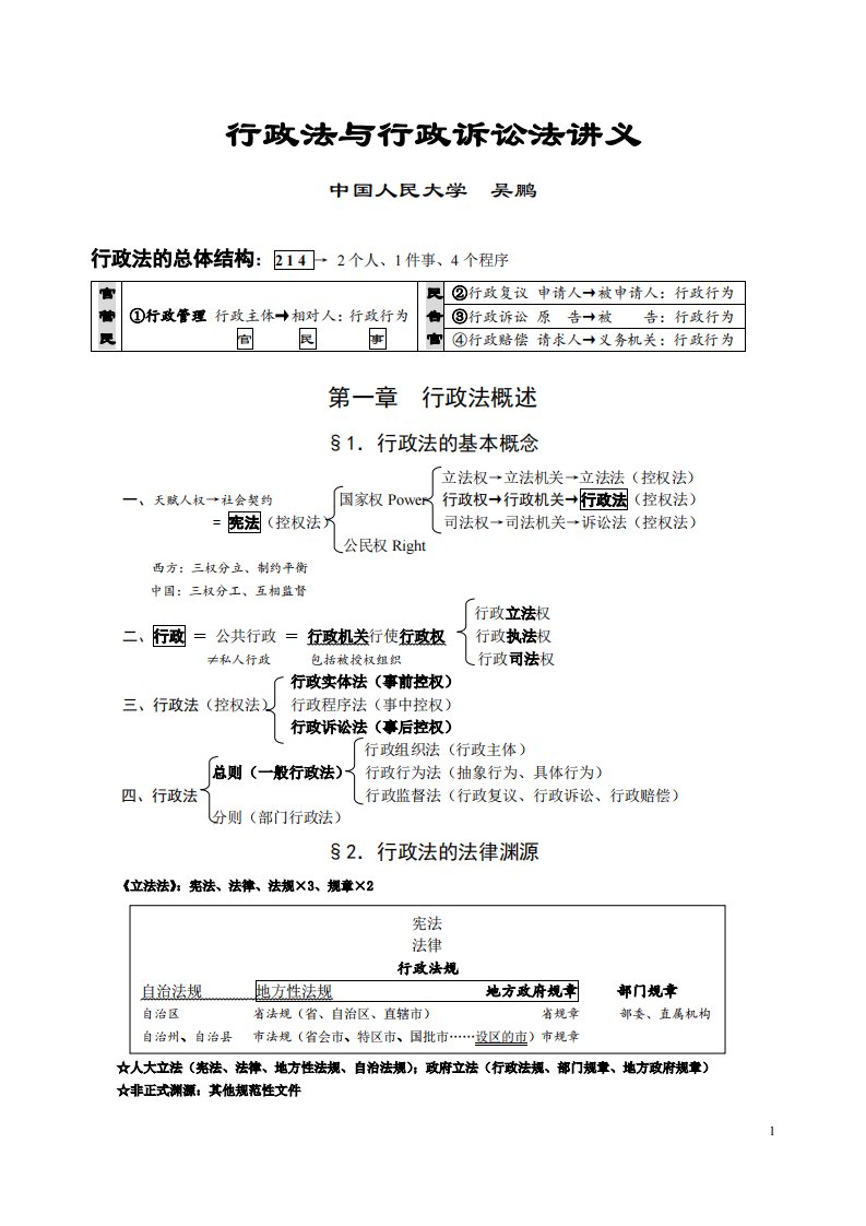 吴鹏行政法讲义2018年版pdf版本