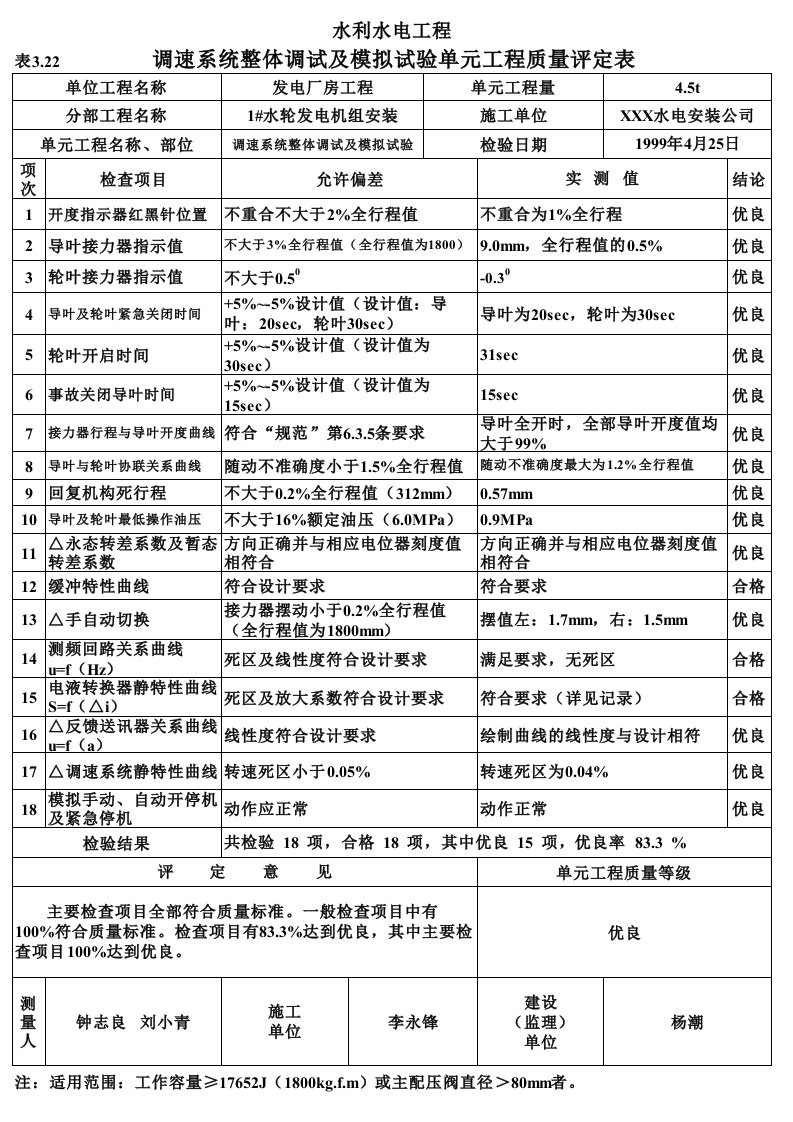 工程资料-表322