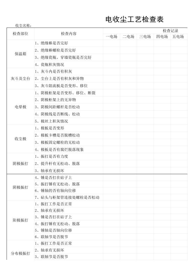 电收尘工艺检查表