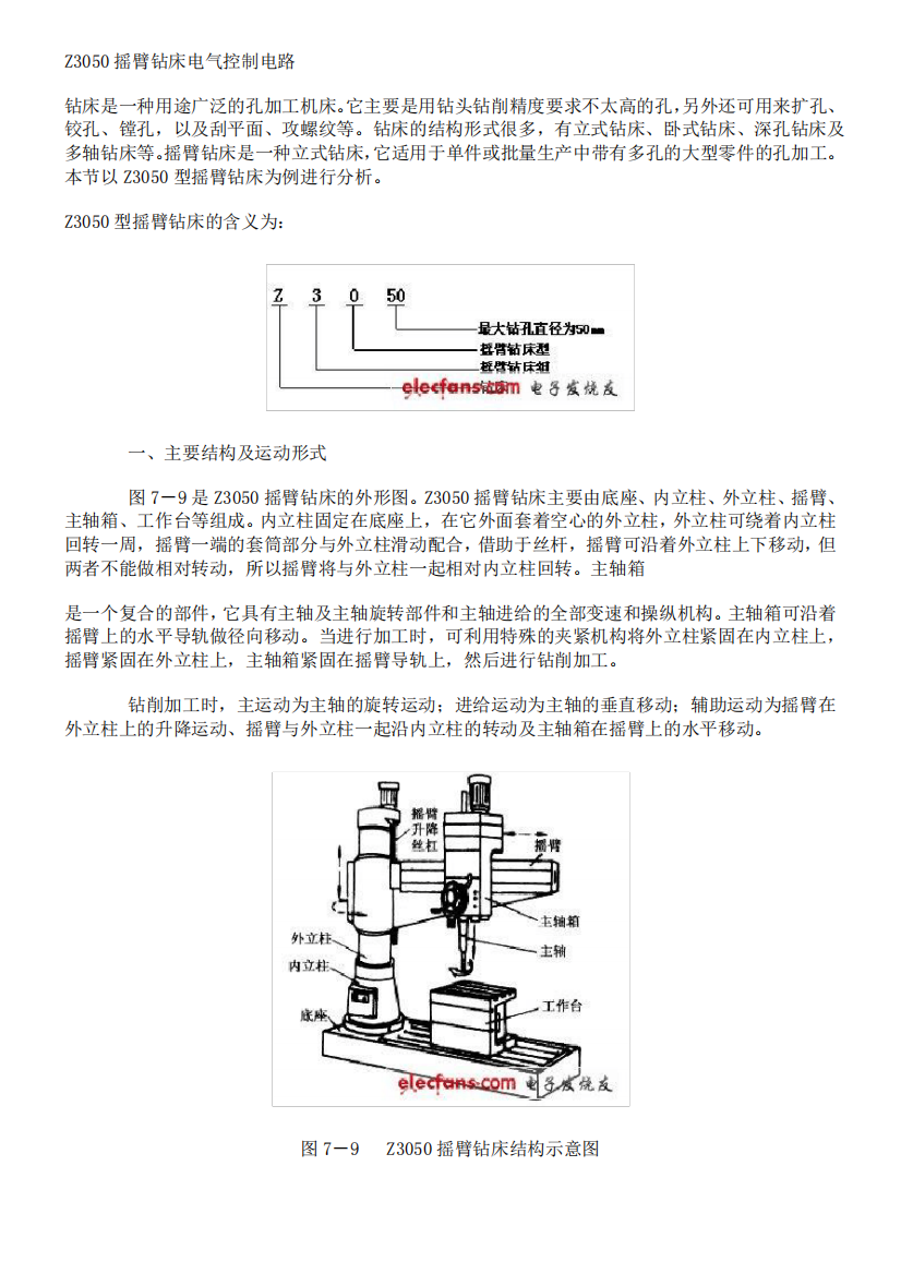 Z3050摇臂钻床电气控制电路