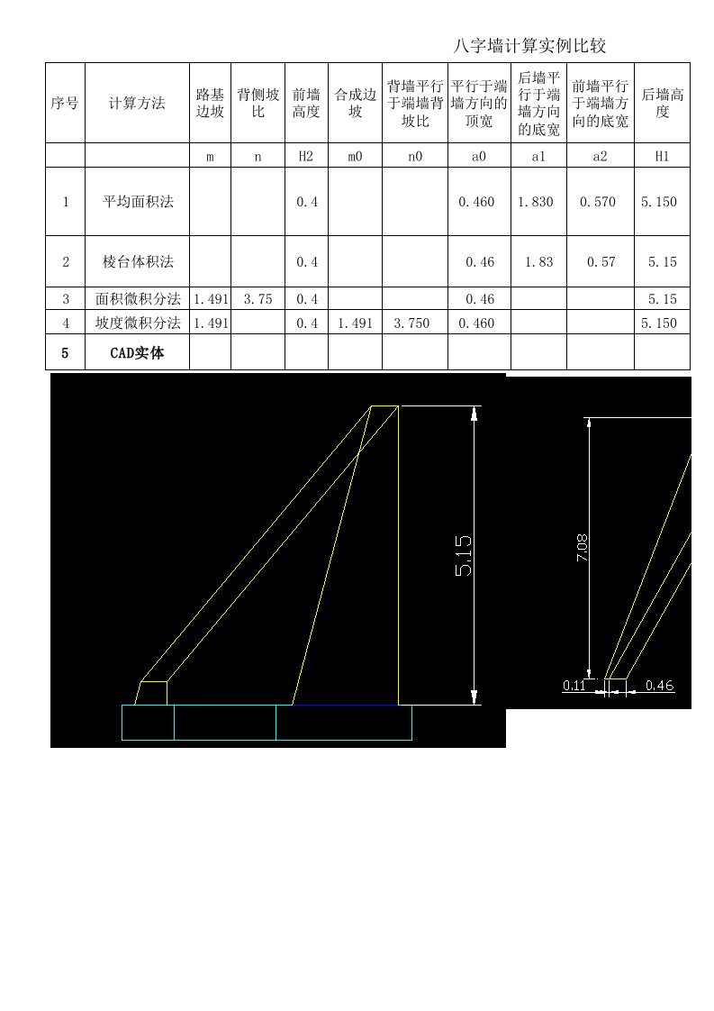 八字墙计算方法比较