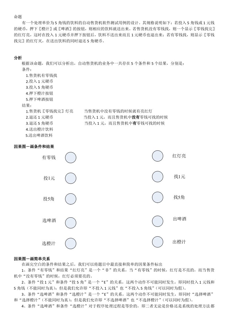 测试用例设计—自动售货机因果图分析