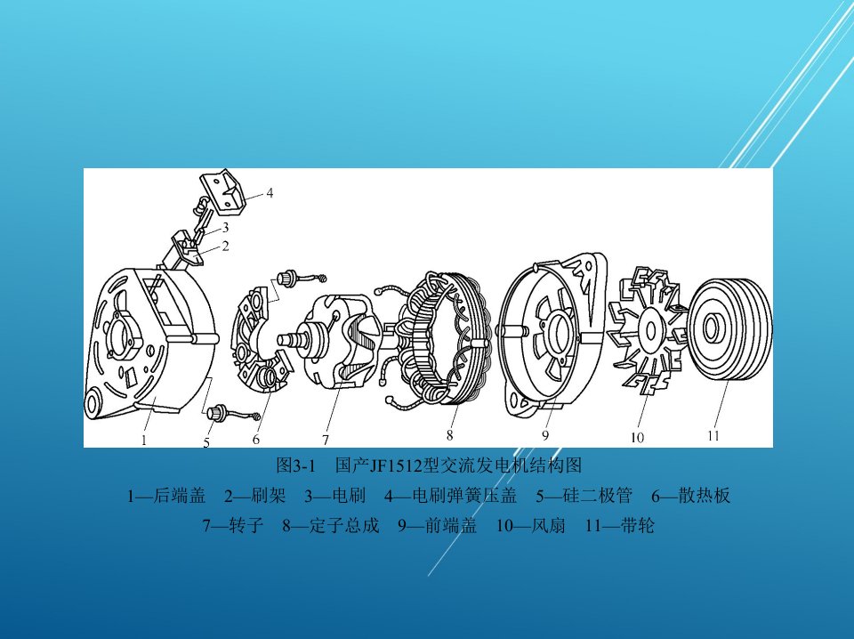 汽车电器设备与维修单元课件3