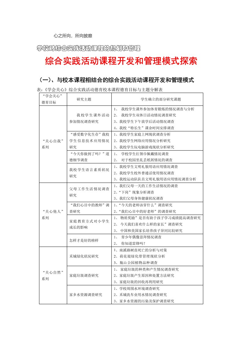 学校对综合实践活动课程的规划和管理