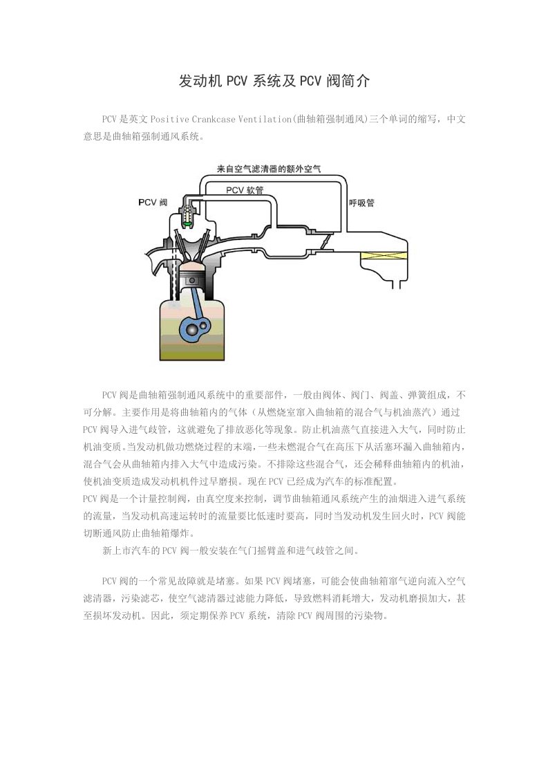 发动机PCV系统及PCV阀简介