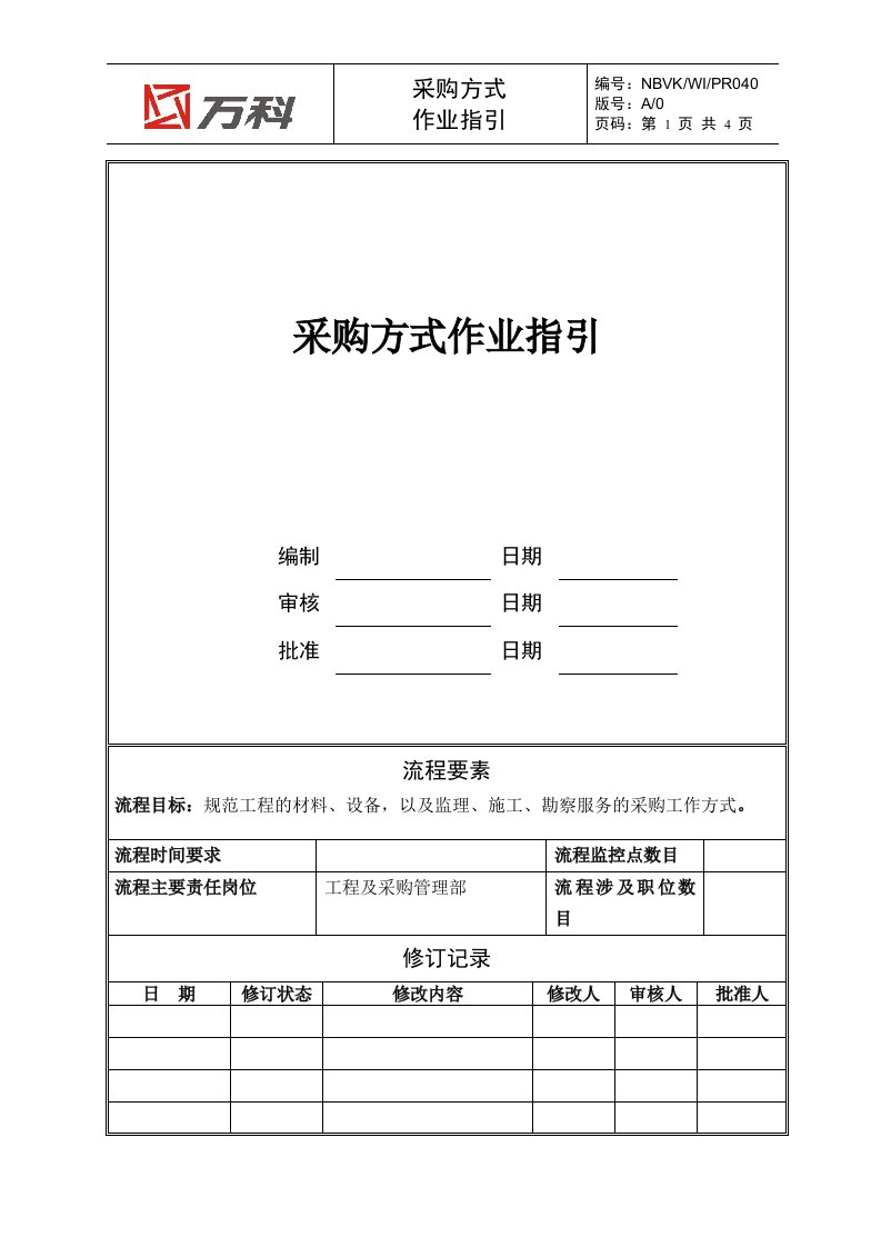 NBVK-WI-PR040采购方式作业指引