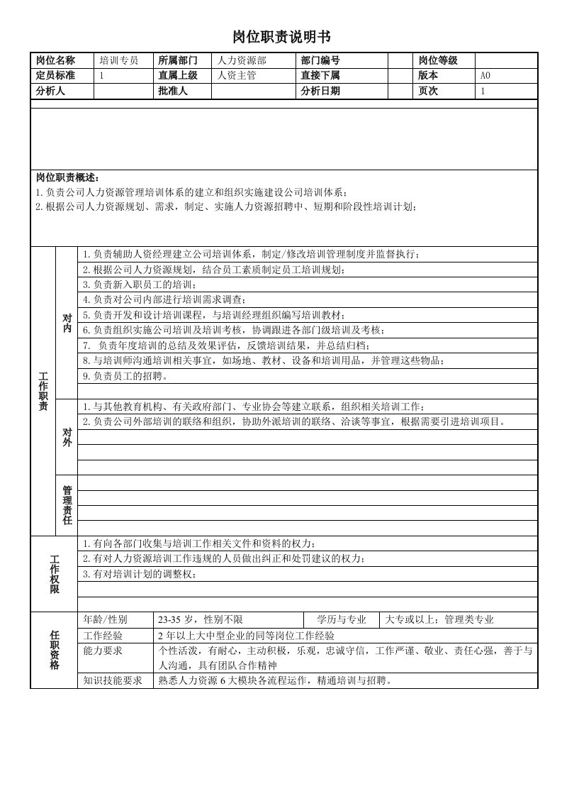 企业管理-培训专员岗位职责说明书