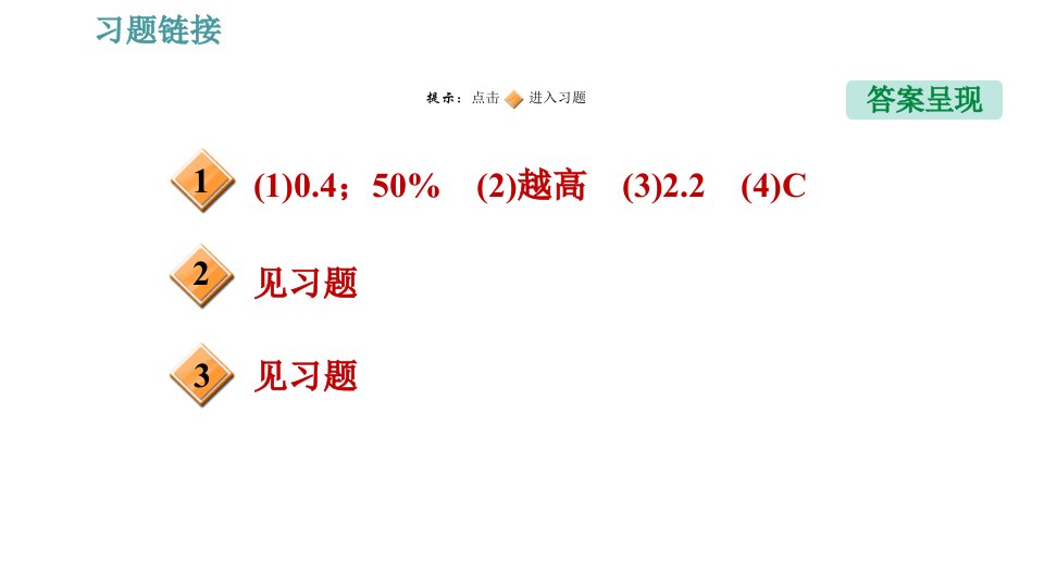 人教版八年级下册物理期末提分练案第5讲第2课时专项2探究机械效率的影响因素习题课件