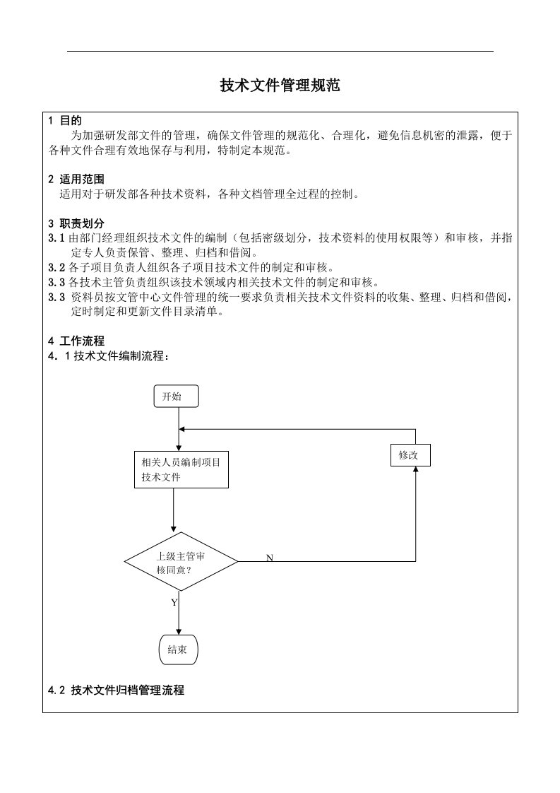 技术文件管理规范