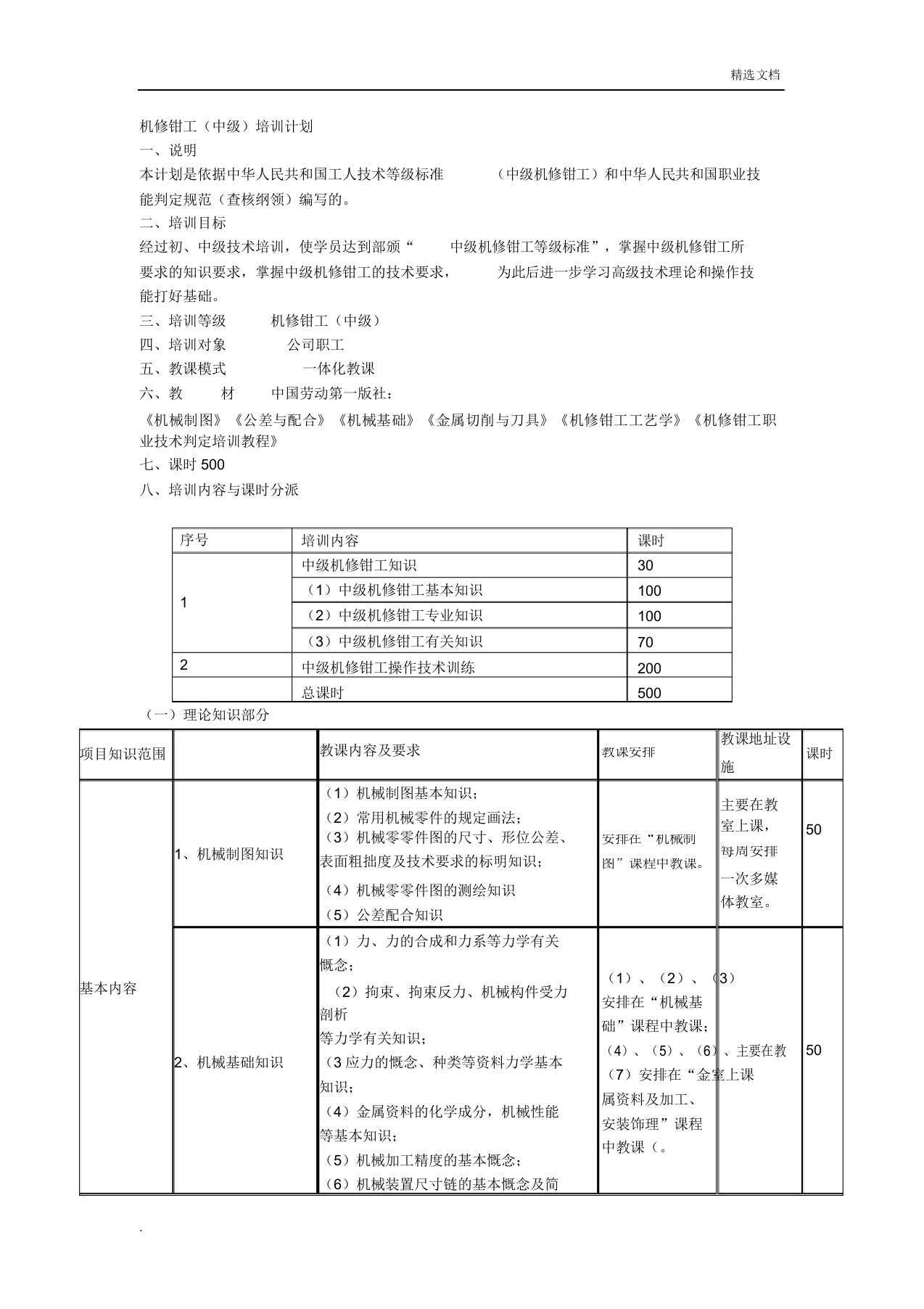 中级机修钳工培训计划