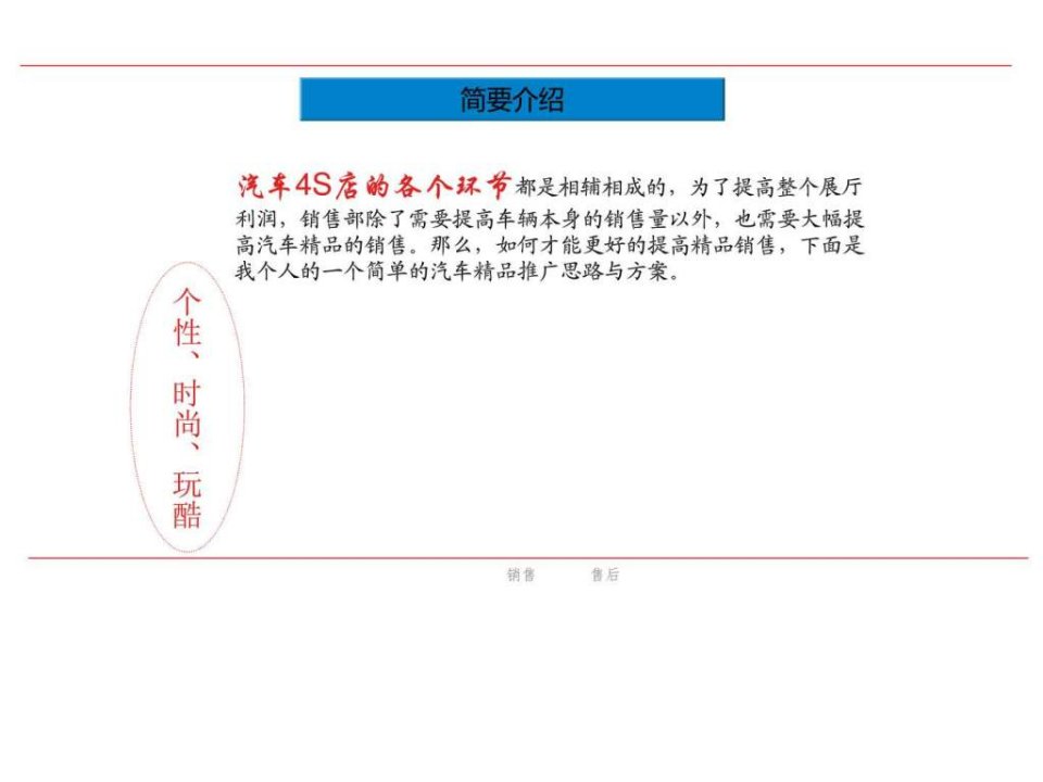 汽车精品部门营销方案课件