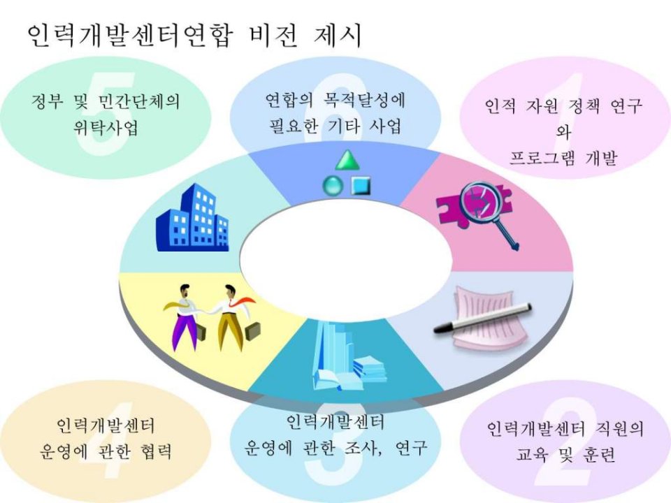 硕士毕业生论文答辩PPT模板素材库最新全集