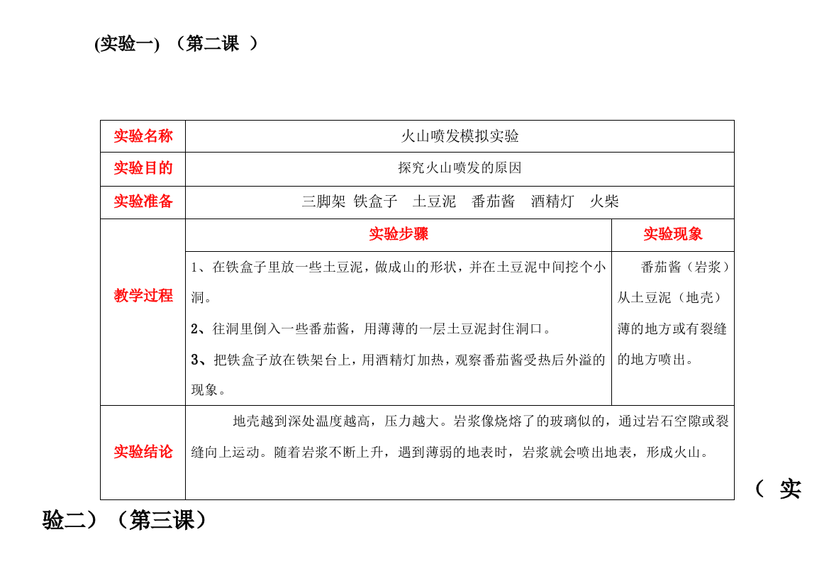 五年级上册实验操作