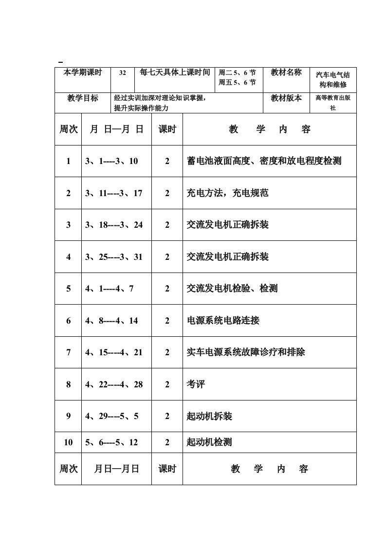 汽车电气设备构造与维修实训教案样稿