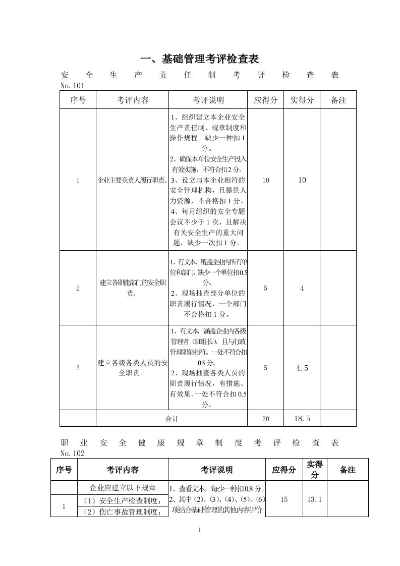 食用油企业安全标准化