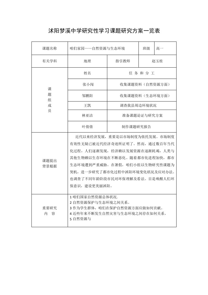 研究性学习成果一览表