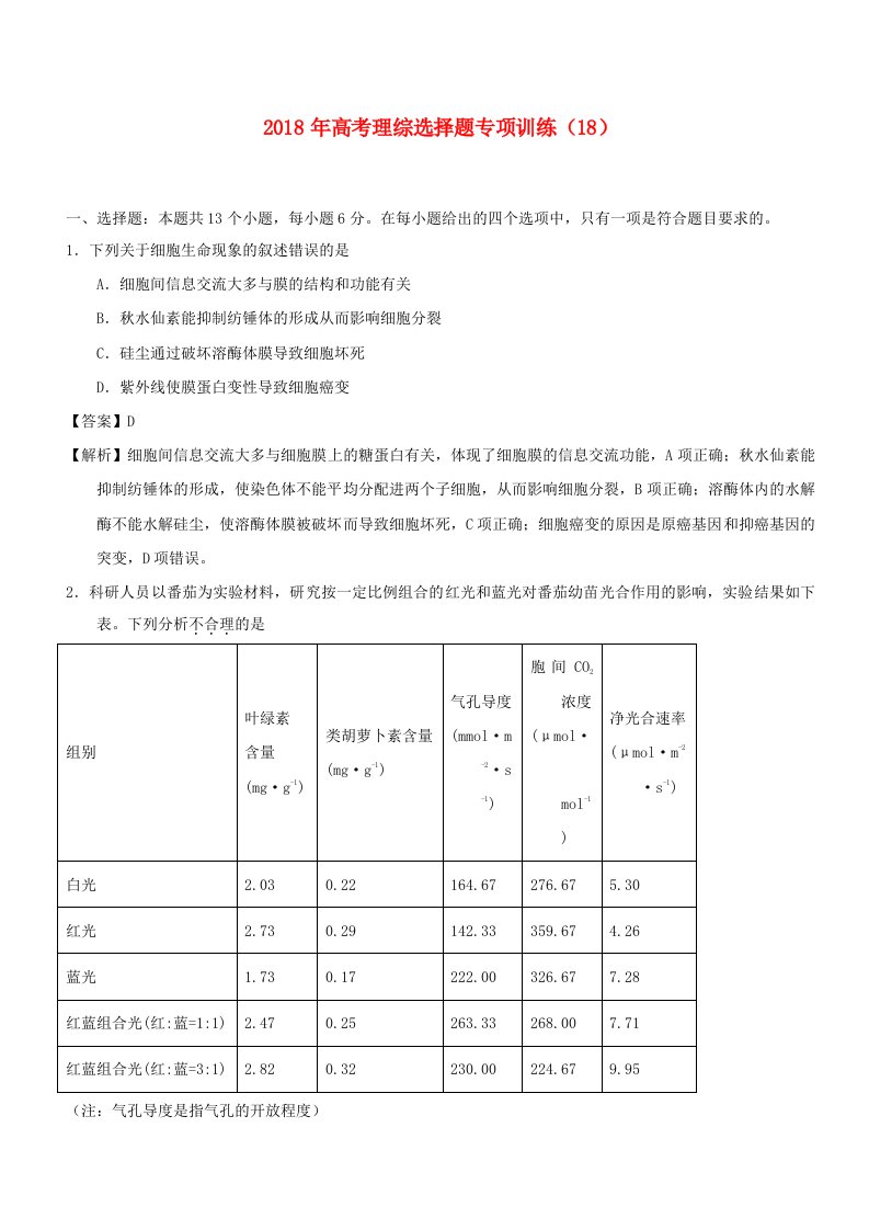 高考理综选择题专项训练(20)