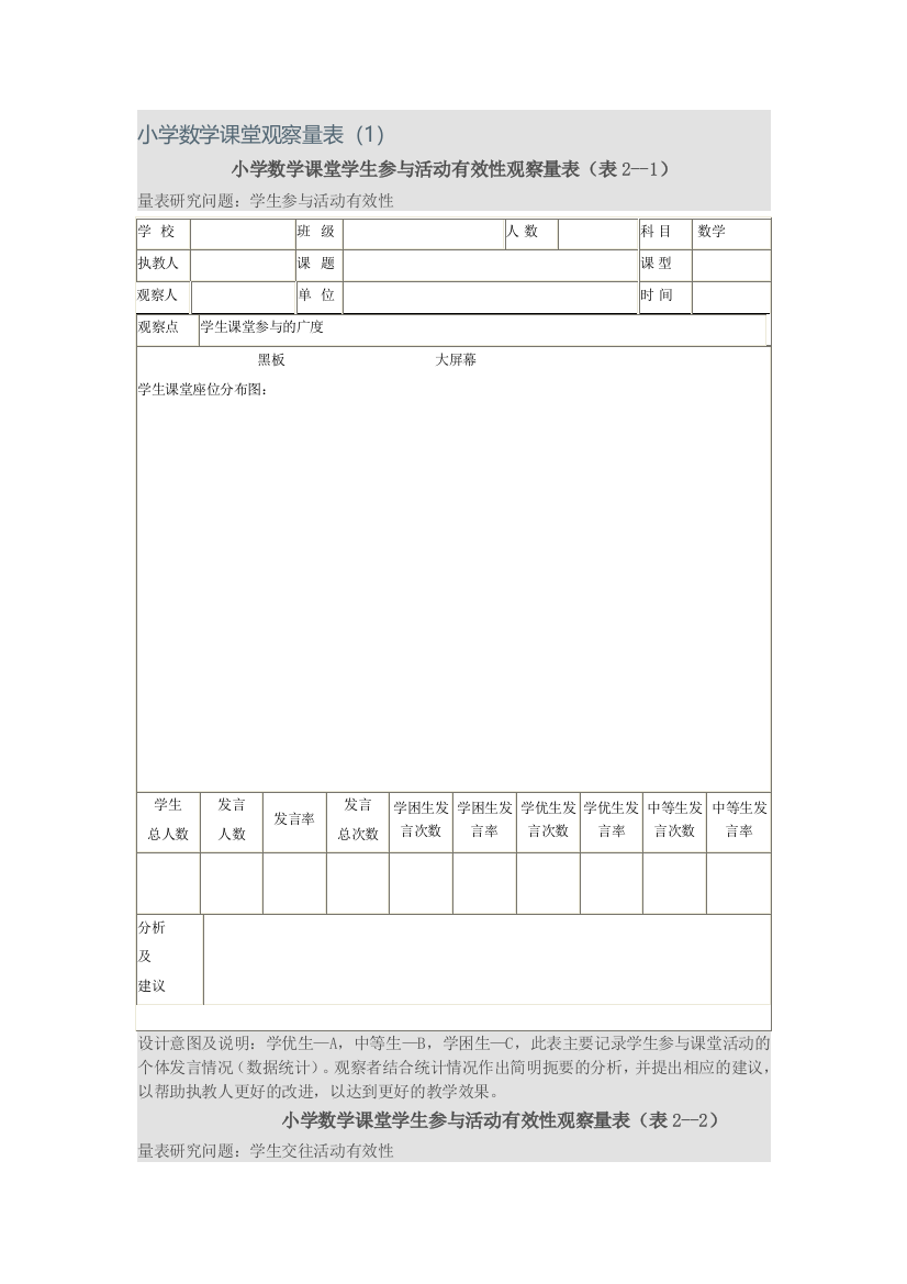 小学数学课堂观察量表1