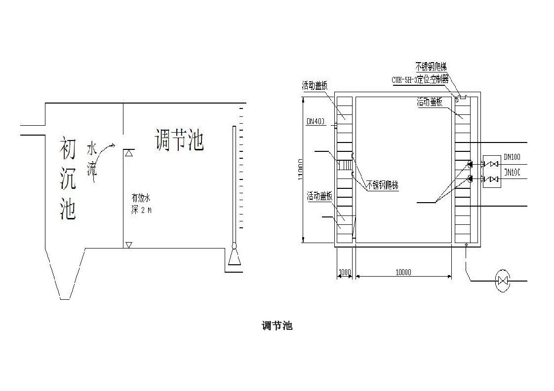 污水处理厂设计图