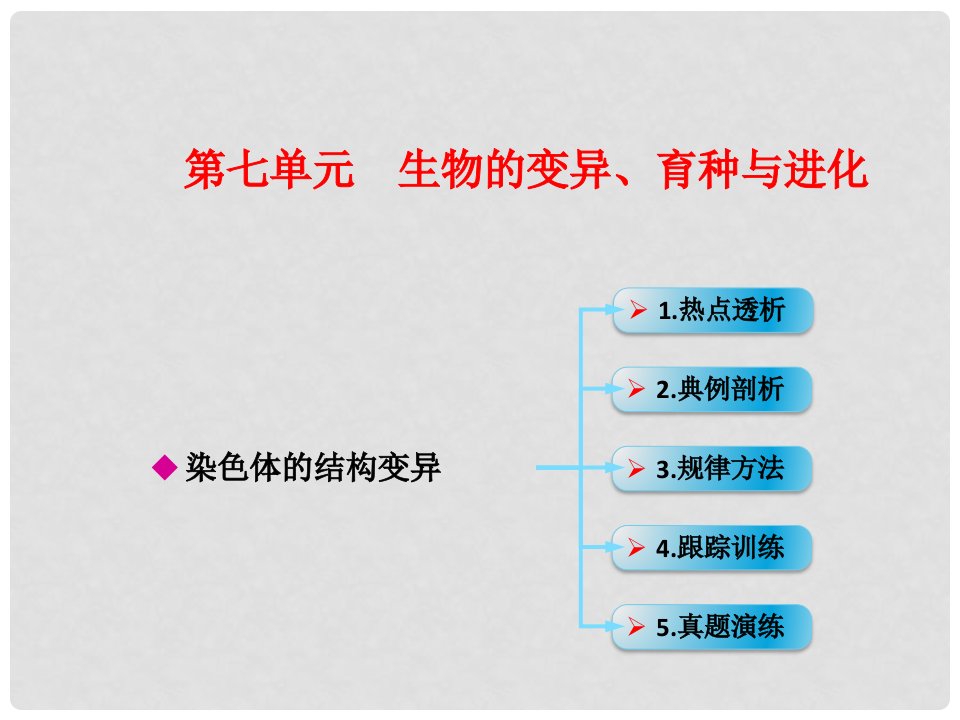 高考生物一轮复习