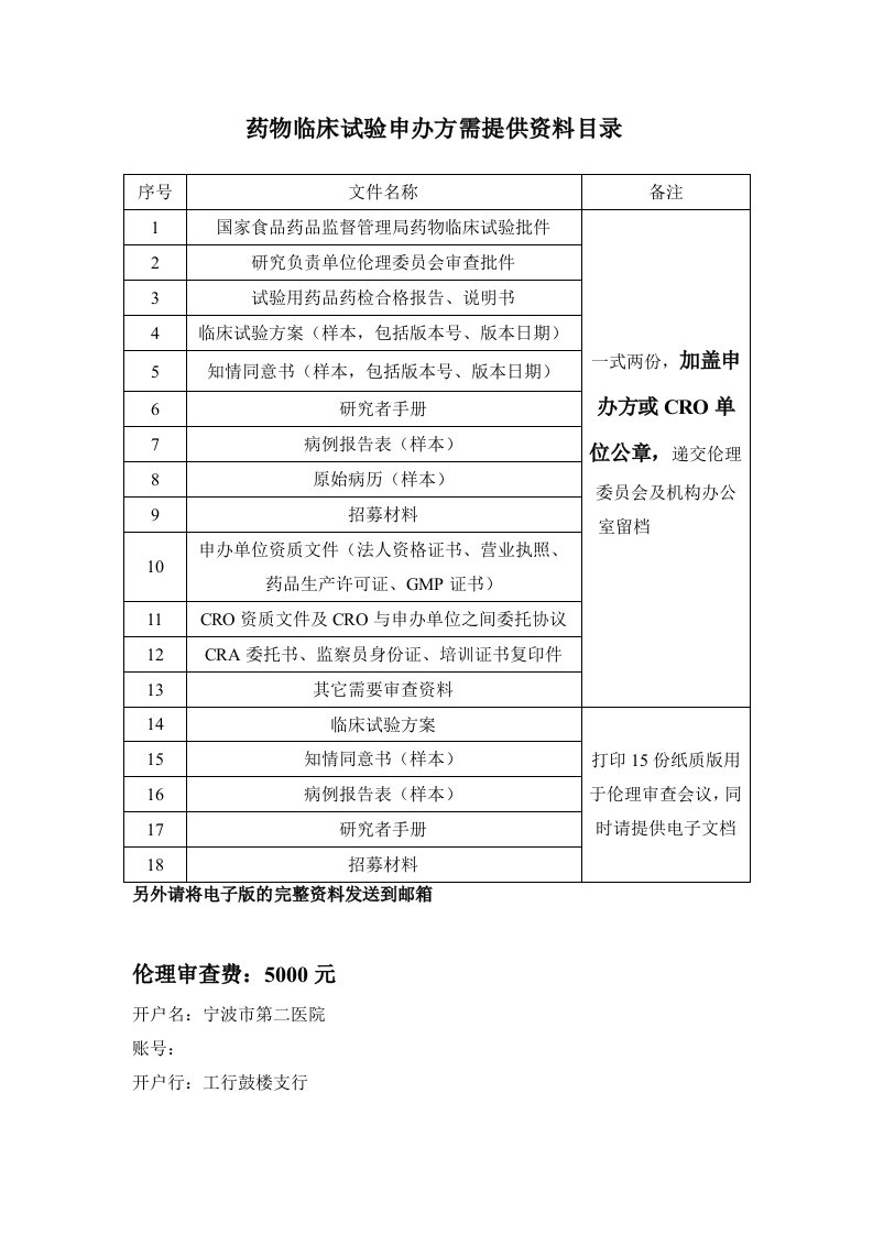 药物临床试验申办方需提供资料目录