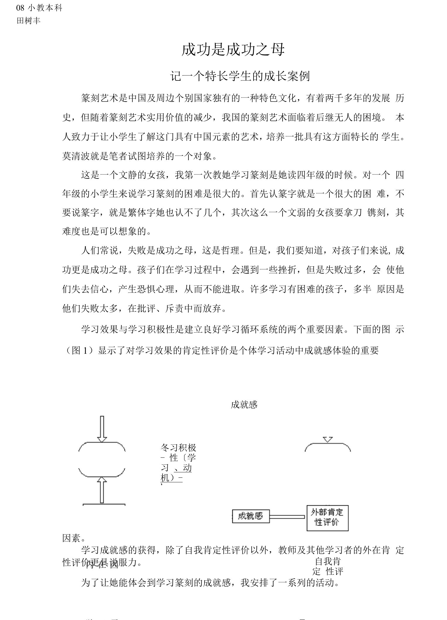 成功是成功之母田树丰