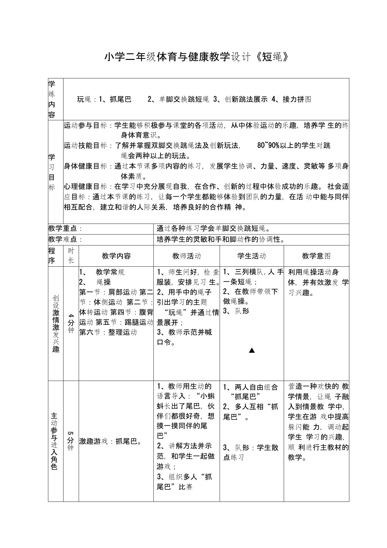 小学二年级体育教案-跳绳