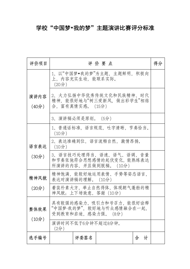 中国梦我的梦演讲比赛评分标准