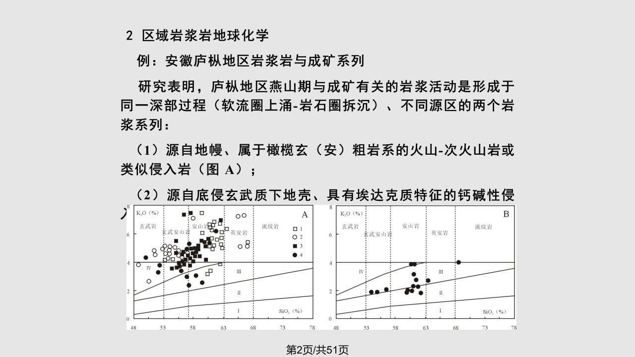 矿床控矿条件和成矿规律