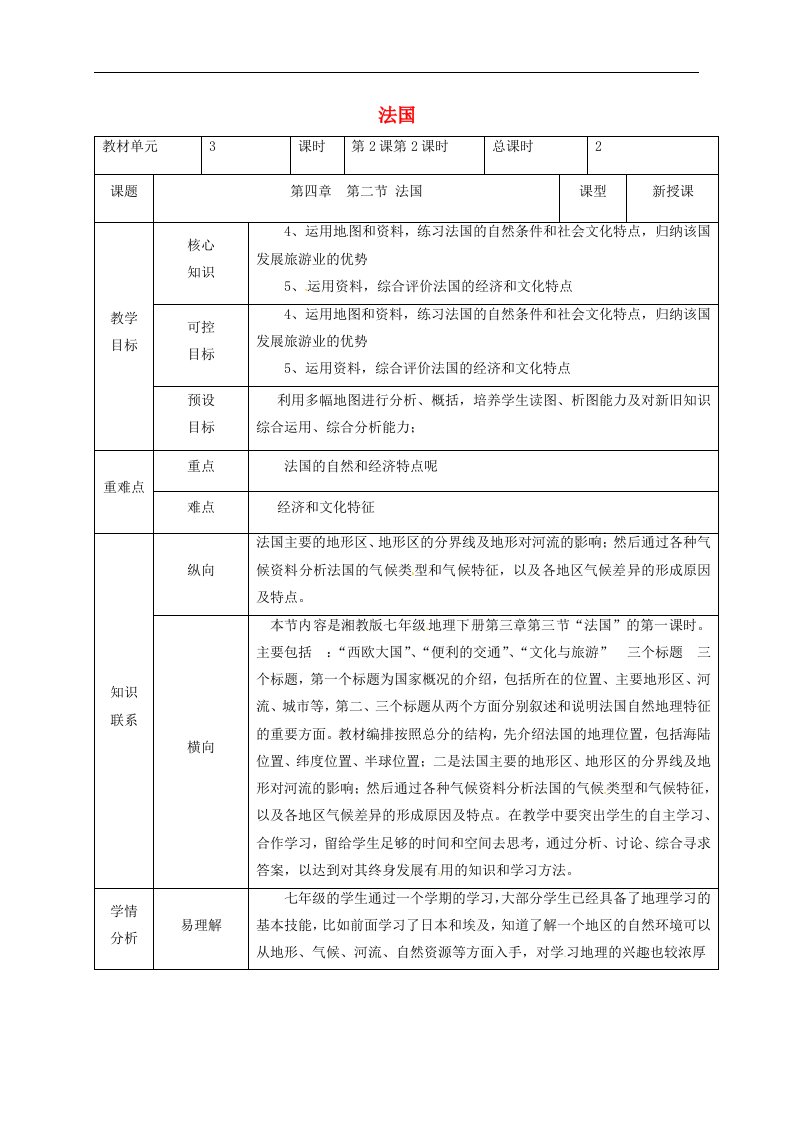 湘教版七下地理第八章第四节《法国》（第2课时）