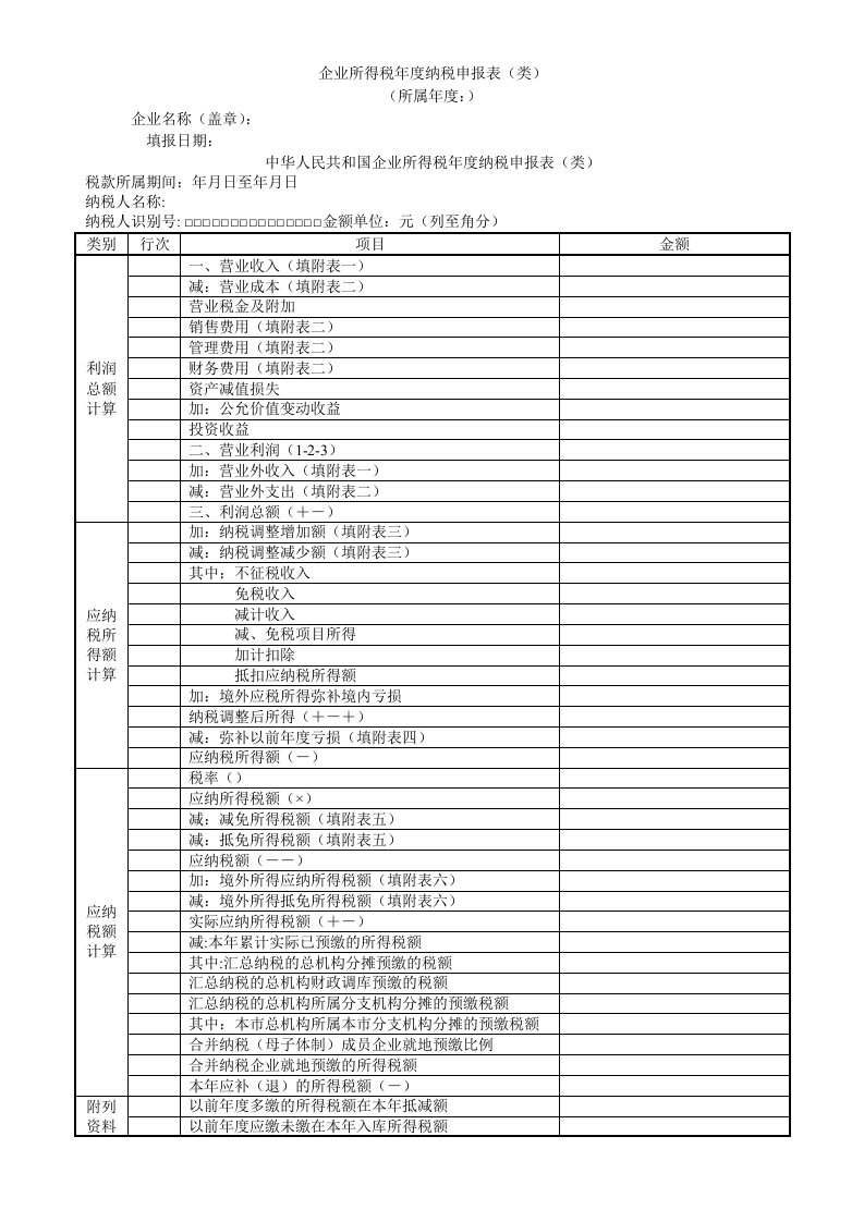 企业所得税年度纳税申报表A类