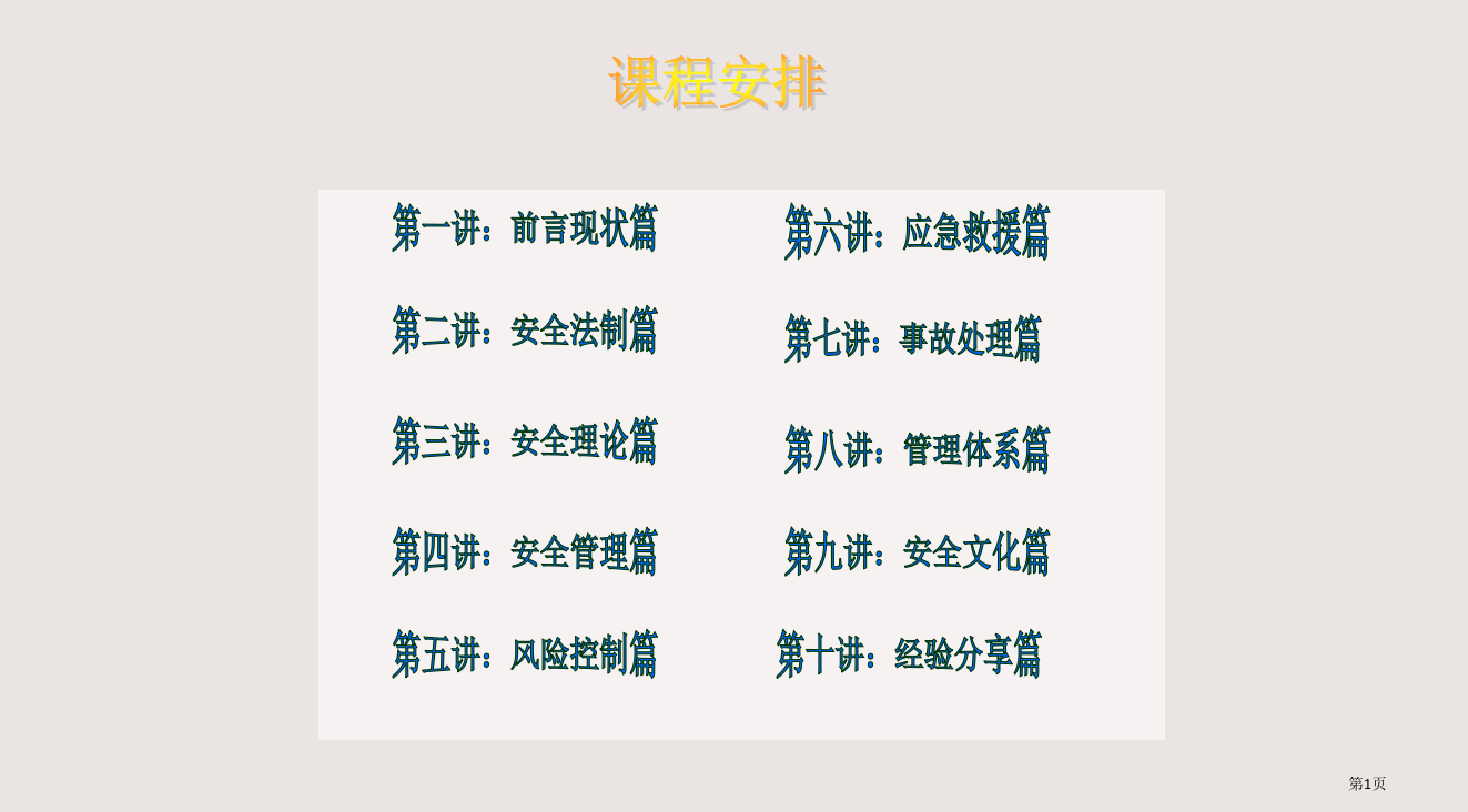 安全管理人员培训课程PPT课件市公开课一等奖省赛课微课金奖PPT课件