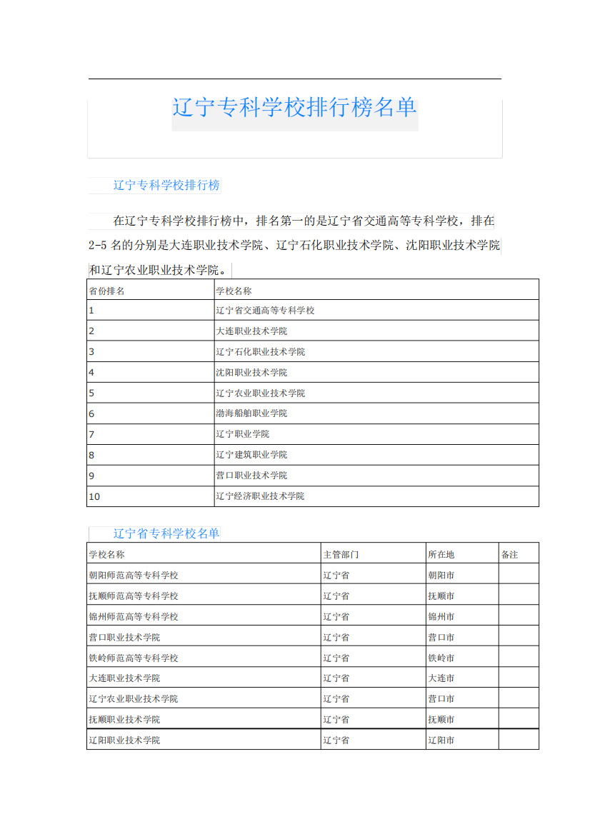 辽宁专科学校排行榜名单