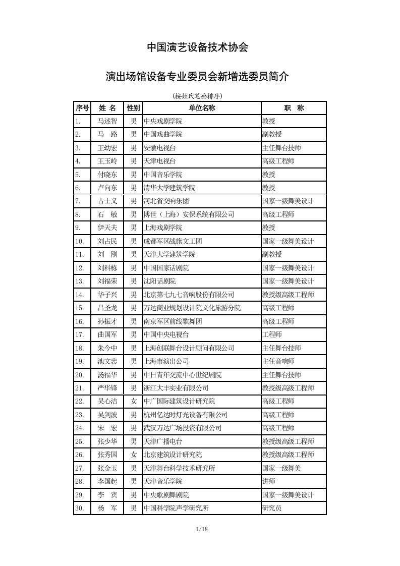 精品文档中国演艺设备技术协会