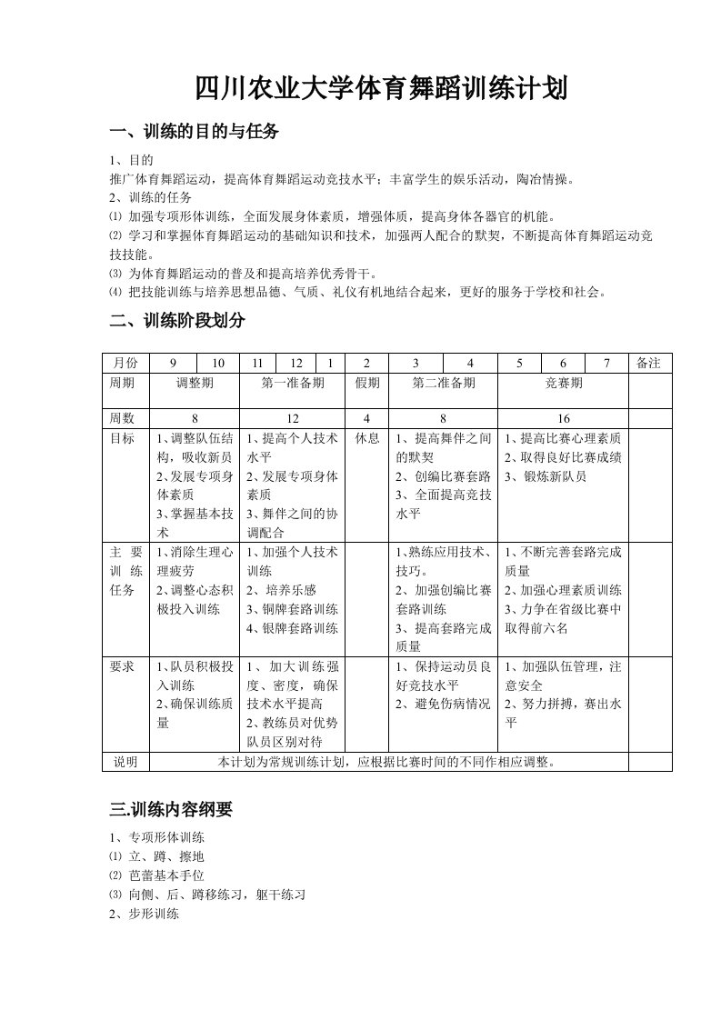 体育舞蹈训练计划