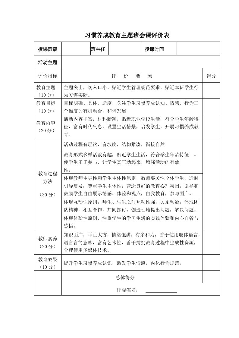 习惯养成教育专题班会课评价表