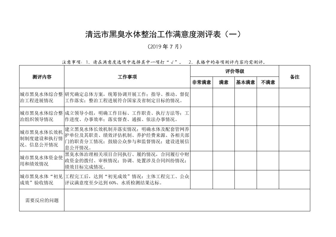 清远黑臭水体整治工作满意度测评表