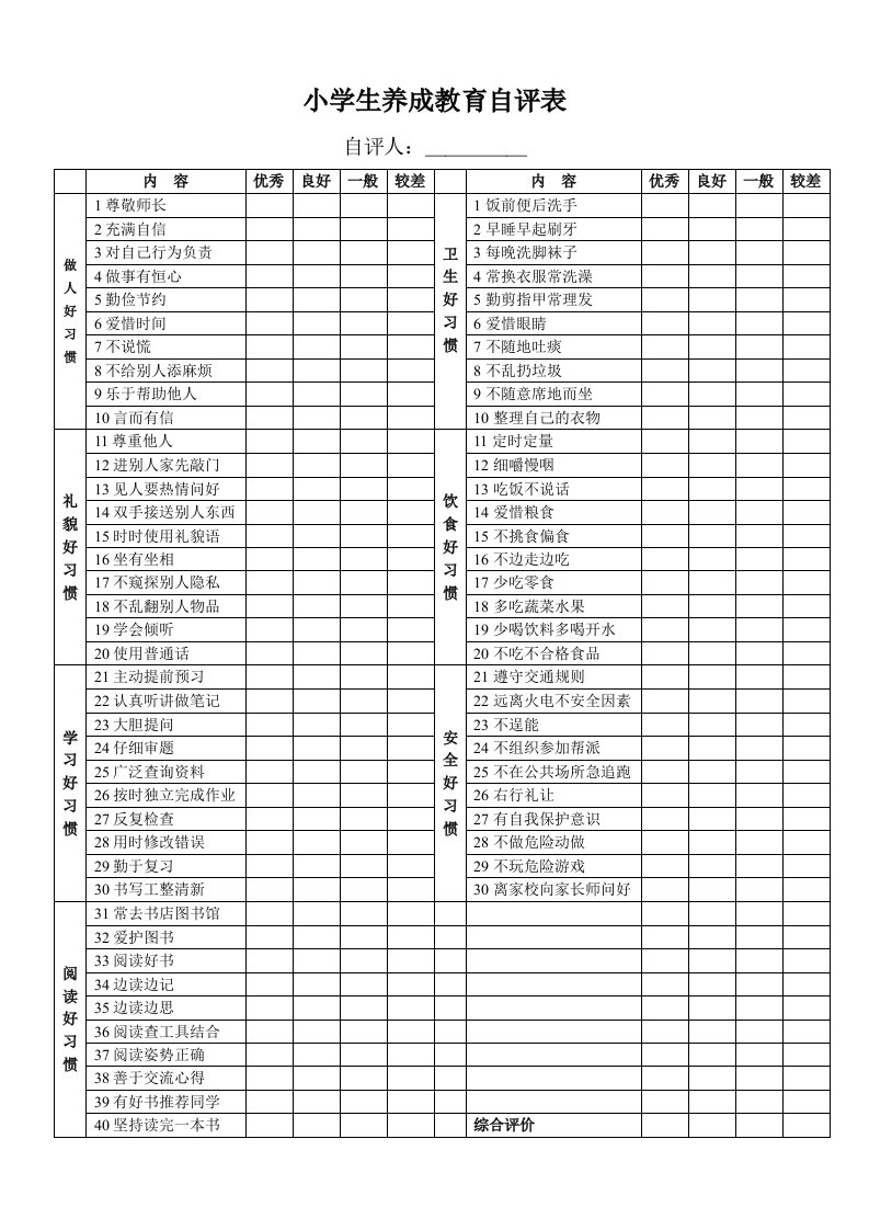 小学生养成教育自评互评表[2]