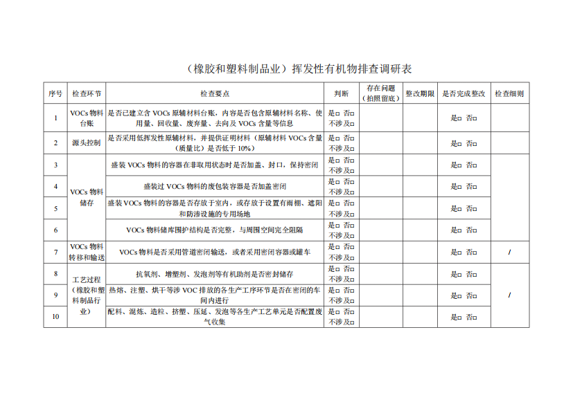 (橡胶和塑料制品业)挥发性有机物排查调研表