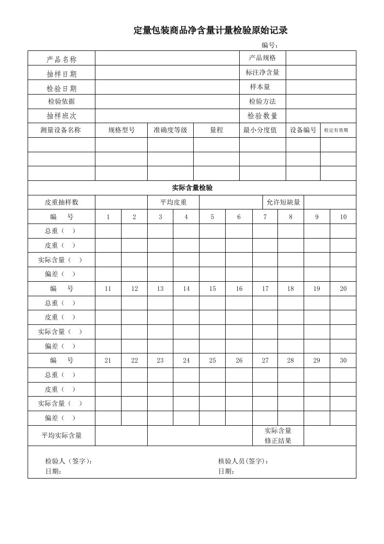 定量包装商品净含量计量检验原始记录