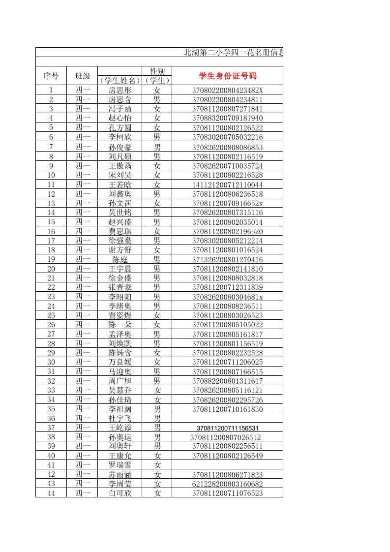 学生花名册信息